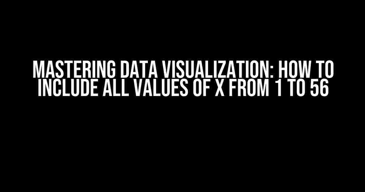 Mastering Data Visualization: How to Include All Values of X from 1 to 56